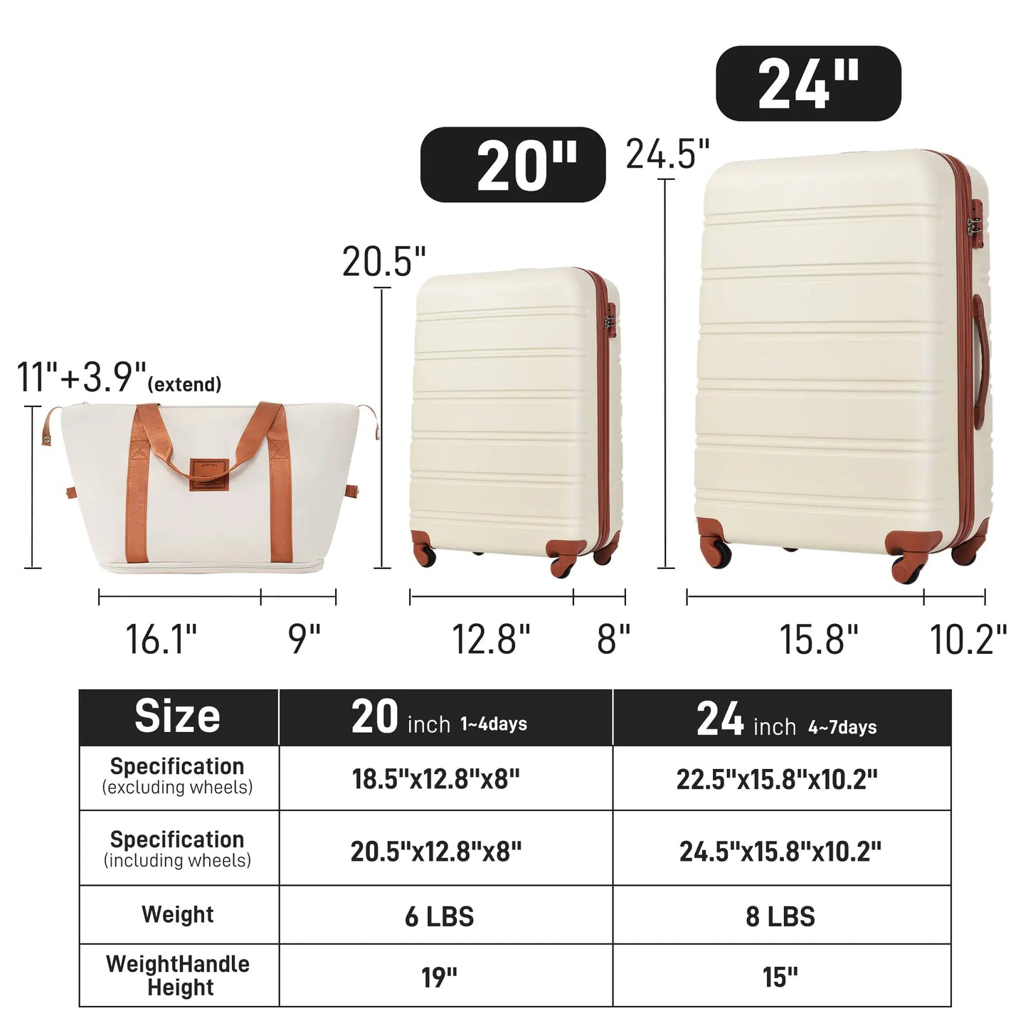 Jetsetter 3-Piece Luggage Set with TSA Lock